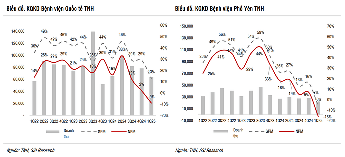 Ảnh chụp màn hình 2025-07-19 103645