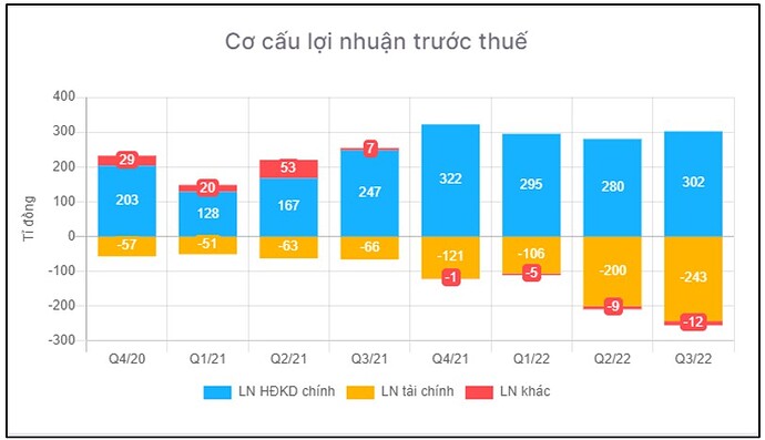 Các ngân hàng lớn thống nhất giảm lãi suất huy động. Ngành nghề nào hưởng lợi?. - Hiện nay, Tổng Giám ...