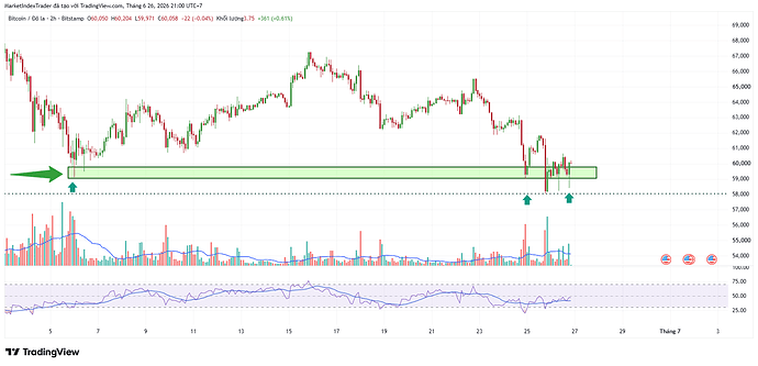 BTCUSD_2026-06-26_21-00-57