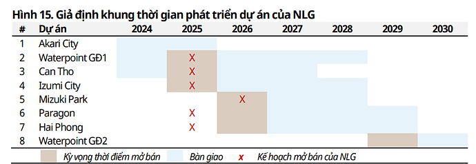 Ảnh chụp màn hình 2025-07-15 233249