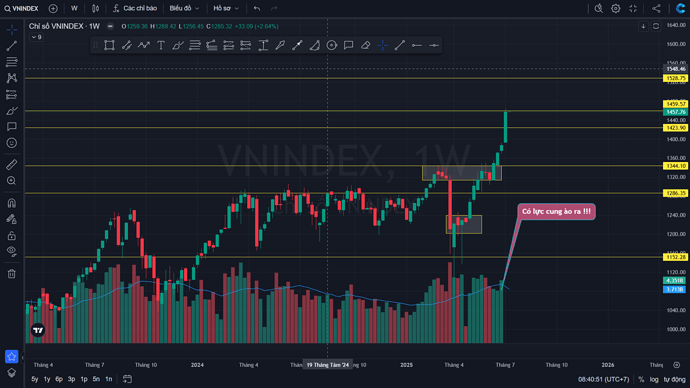 Screenshot 2025-07-14 084056