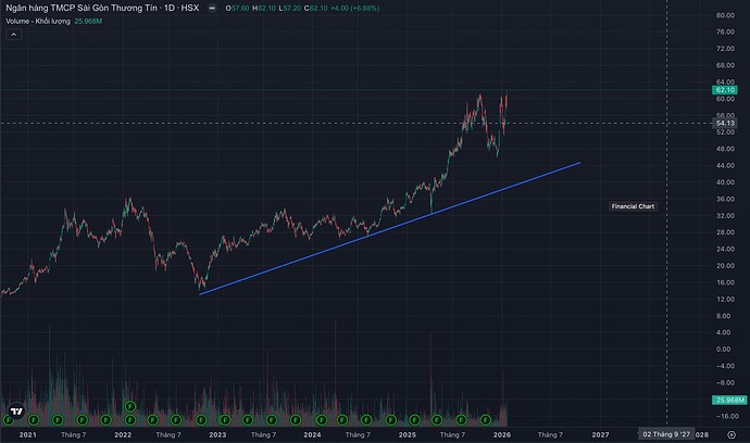 Ảnh màn hình 2026-01-21 lúc 18.01.51