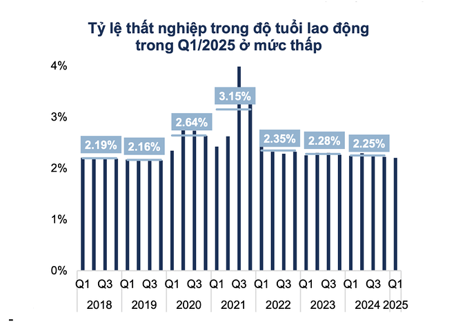 Ảnh màn hình 2025-09-18 lúc 09.52.43