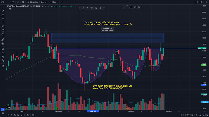 4e54c9bd41c6e898b1d7