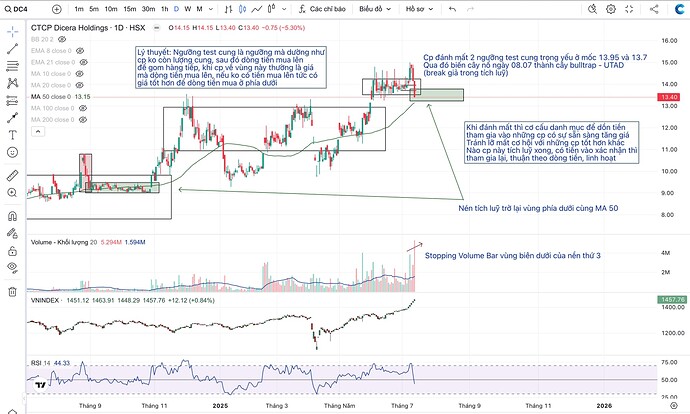 Ảnh màn hình 2025-07-12 lúc 11.53.42