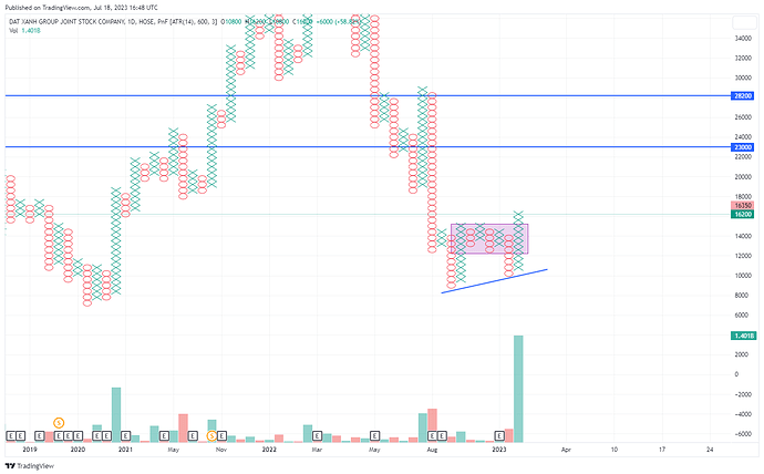 DXG_2023-07-18_23-48-01