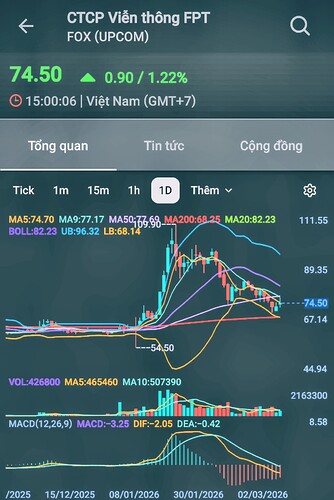 Screenshot_20260308_105657_FireAnt~2