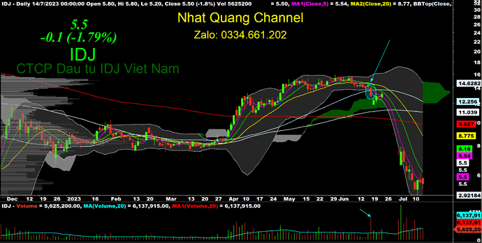 ScreenShot_20230715185730