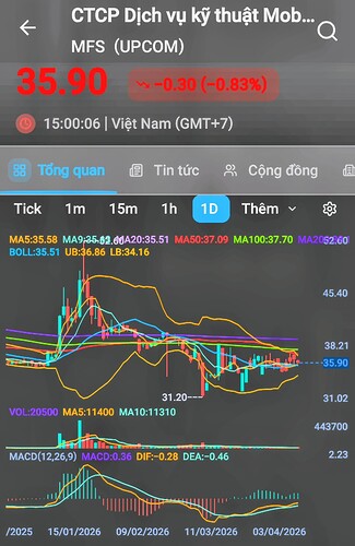 Screenshot_20260411_121307_FireAnt~2