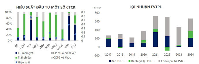Ảnh chụp màn hình 2025-07-02 140457