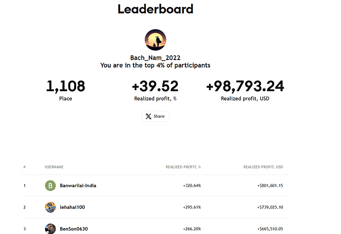 Screenshot 2025-04-11 203236