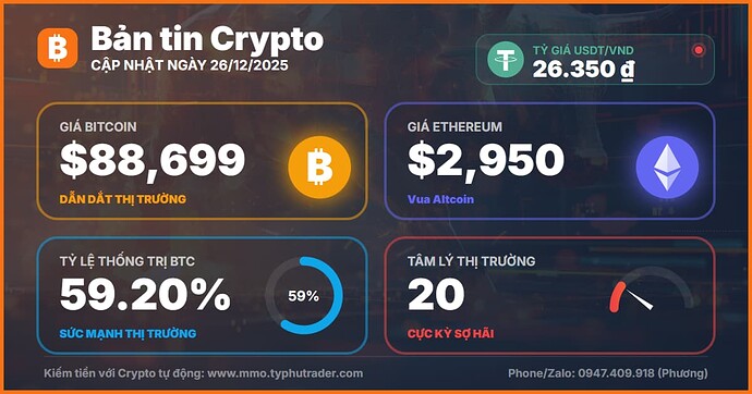 tin-tuc-crypto-hom-nay-26-12-2025