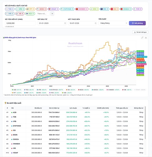 Screenshot 2026-07-19 at 11.03.31