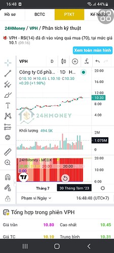 Screenshot_20230816_164850_Chrome