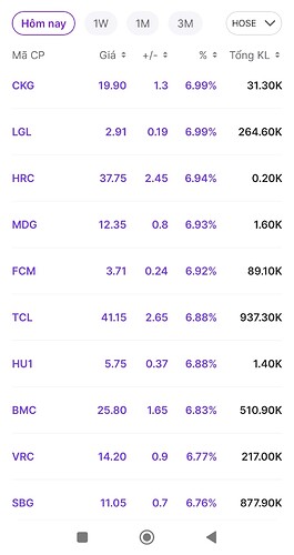 Screenshot_2025-02-07-12-09-28-602-edit_vn.com.vpbs.smartone