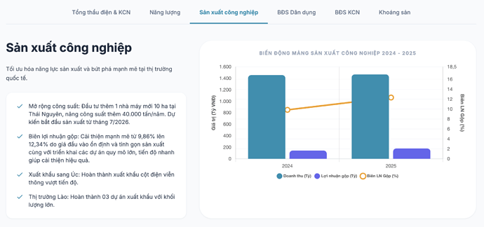 Ảnh màn hình 2026-02-22 lúc 16.24.52