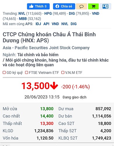 Screenshot_20230620_131638_Chrome