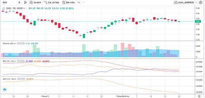 Screen Shot 2022-12-23 at 10.04.28