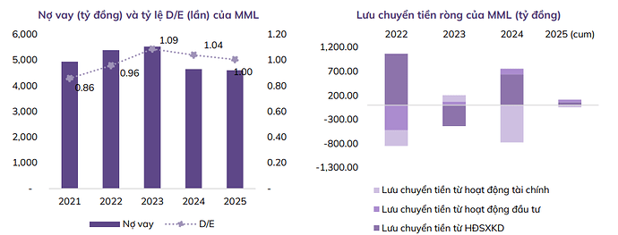 Ảnh chụp màn hình 2025-06-30 180451