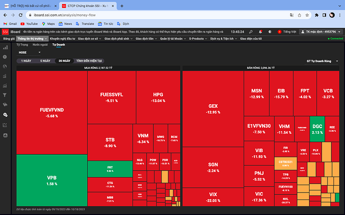 Screen Shot 2023-10-20 at 13.45.23