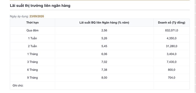 Ảnh màn hình 2026-09-24 lúc 16.46.52