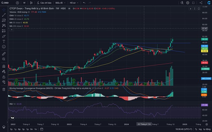 Screen Shot 2024-10-25 at 18.06.46