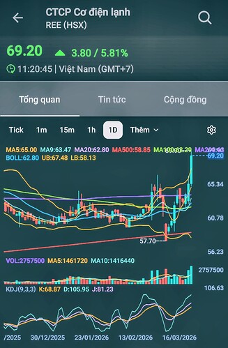 Screenshot_20260320_112047_FireAnt~2