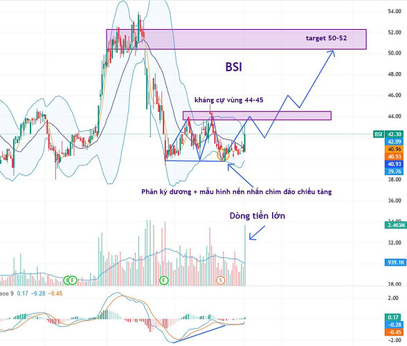 1adf2880-8c63-49f4-89bd-455833b2a99c