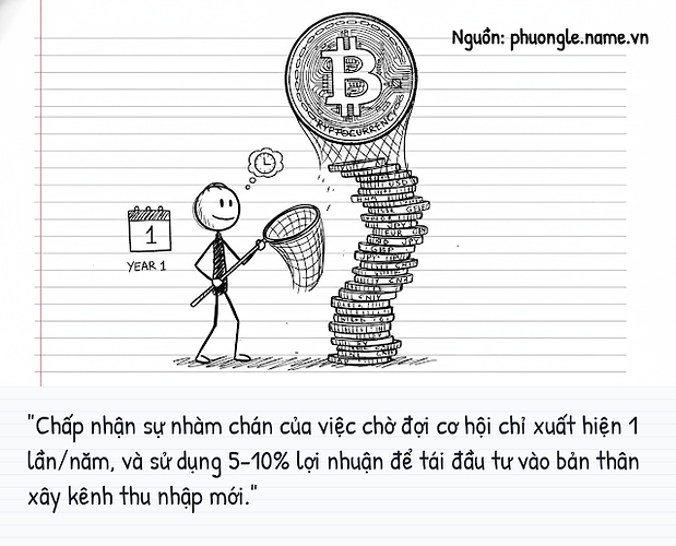 chap-nhan-su-nham-chan-cua-viec-cho-doi-co-hoi-chi-xuat-hien-1-lannam-va-su-du-phuongle-1765117101957