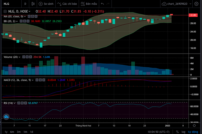 Screen Shot 2023-01-04 at 10.04.51