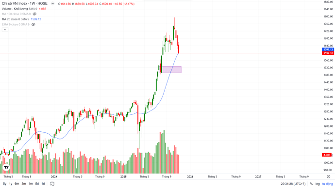 {80566F44-5159-4FB4-BA60-163AD01FC272}