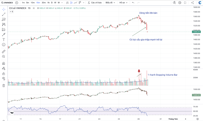 Ảnh màn hình 2025-07-29 lúc 23.23.52