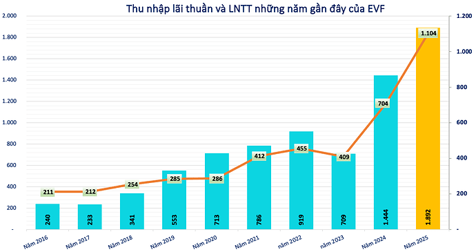 Screenshot 2026-02-21 at 09.00.56