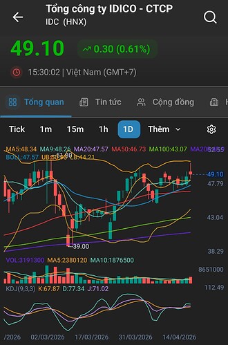 Screenshot_20260419_225530_FireAnt