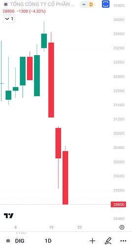 Screenshot_20240417_183352_TradingView