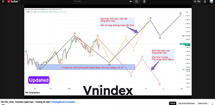 Screenshot 2026-03-08 222537