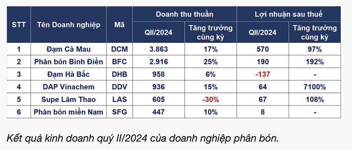 Screenshot 2024-08-09 at 10.58.50