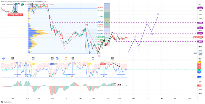 VCG_2023-04-05_08-51-24_d1186