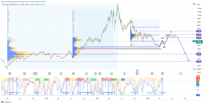 VHC_2023-05-05_15-32-26_8bff8