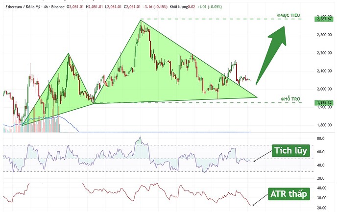 PL-Academy-Chart-1775294171476