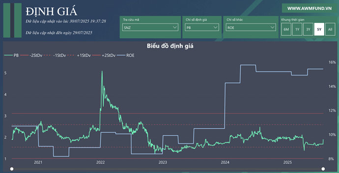 Ảnh màn hình 2025-07-30 lúc 19.43.34