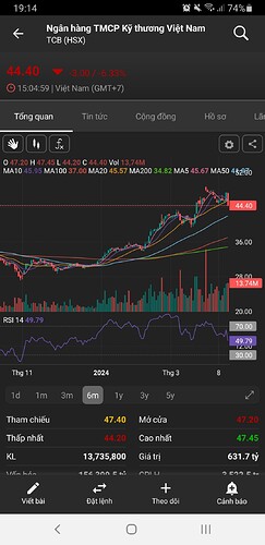 Screenshot_20240415-191418_FireAnt