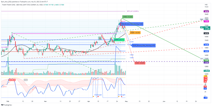 SBT_2023-05-03_23-44-36_c2fab