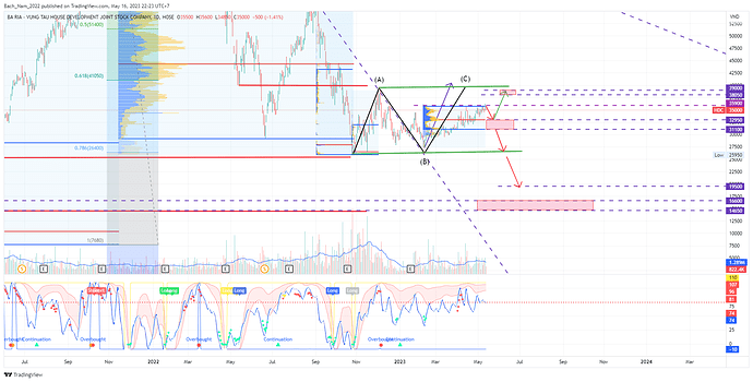 HDC_2023-05-16_22-23-35_9e6e3