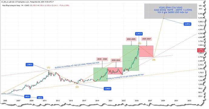 495296272_2114101655721050_7122617302361838549_n