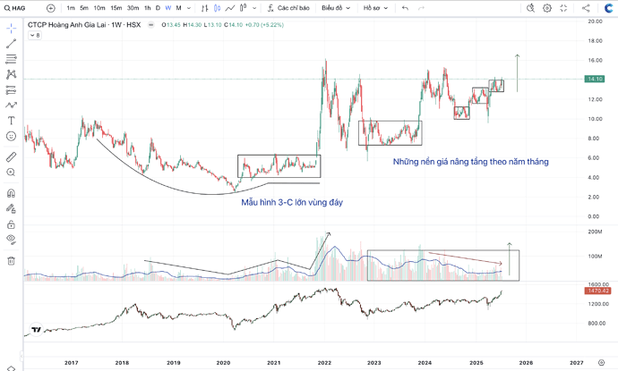 Ảnh màn hình 2025-07-14 lúc 22.28.01