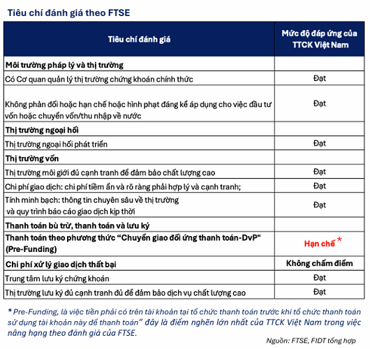 {92B809D2-5C74-4815-A11C-E8FF30179467}