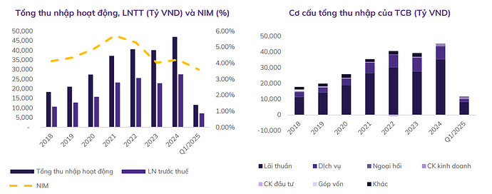 Ảnh chụp màn hình 2025-07-26 153649