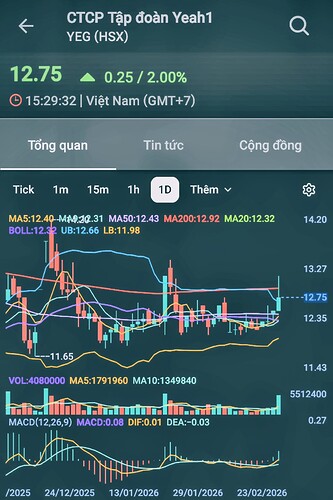 Screenshot_20260226_193154_FireAnt~2