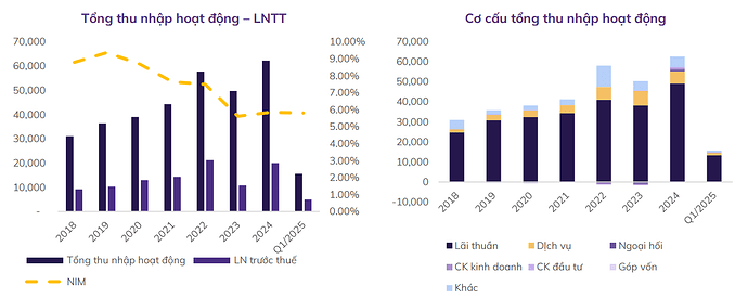 Ảnh chụp màn hình 2025-07-25 154648